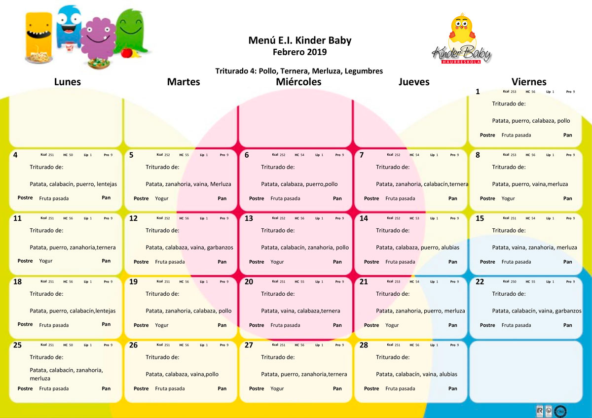 Lee más sobre el artículo Menú de febrero de 2019