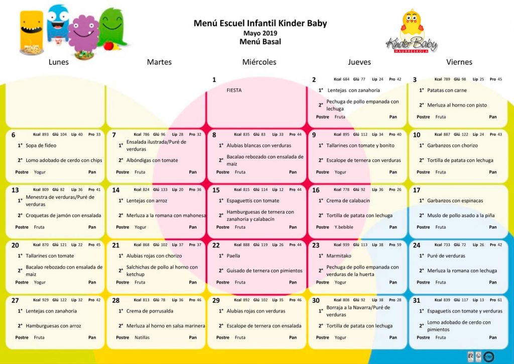 Imagen del menú basal en mayo de 2019 de Kinder Baby